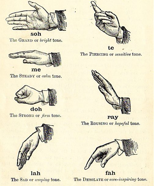 Self Introduction Hand Sign Introductory Videos – Singing: Sol-fa | Miss Mason's Music
